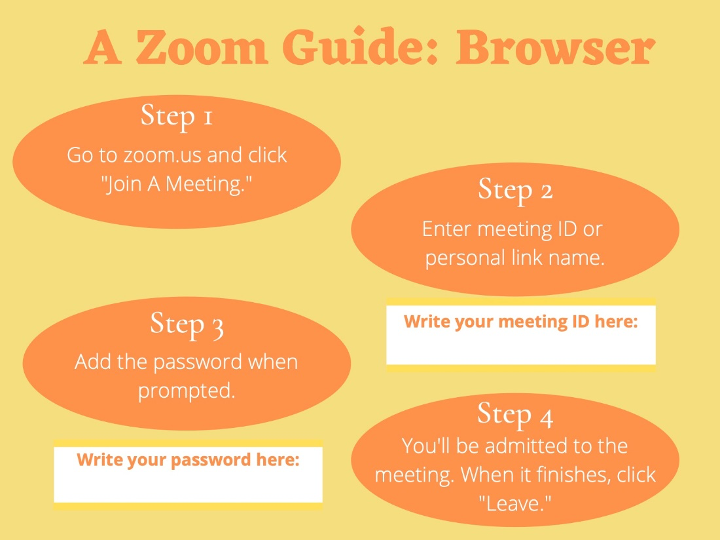 Zoom_guide_browser_step_by_step